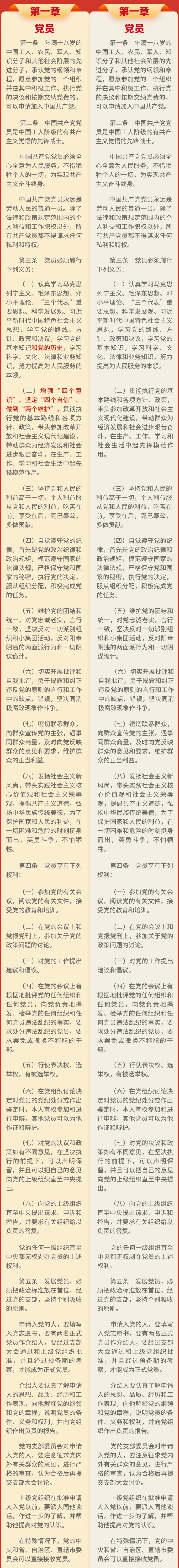 一图速览丨《中国共产党章程》修改对比来了！(图5)