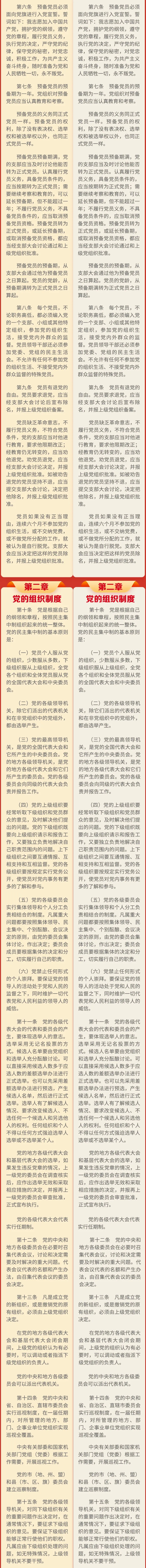 一图速览丨《中国共产党章程》修改对比来了！(图6)