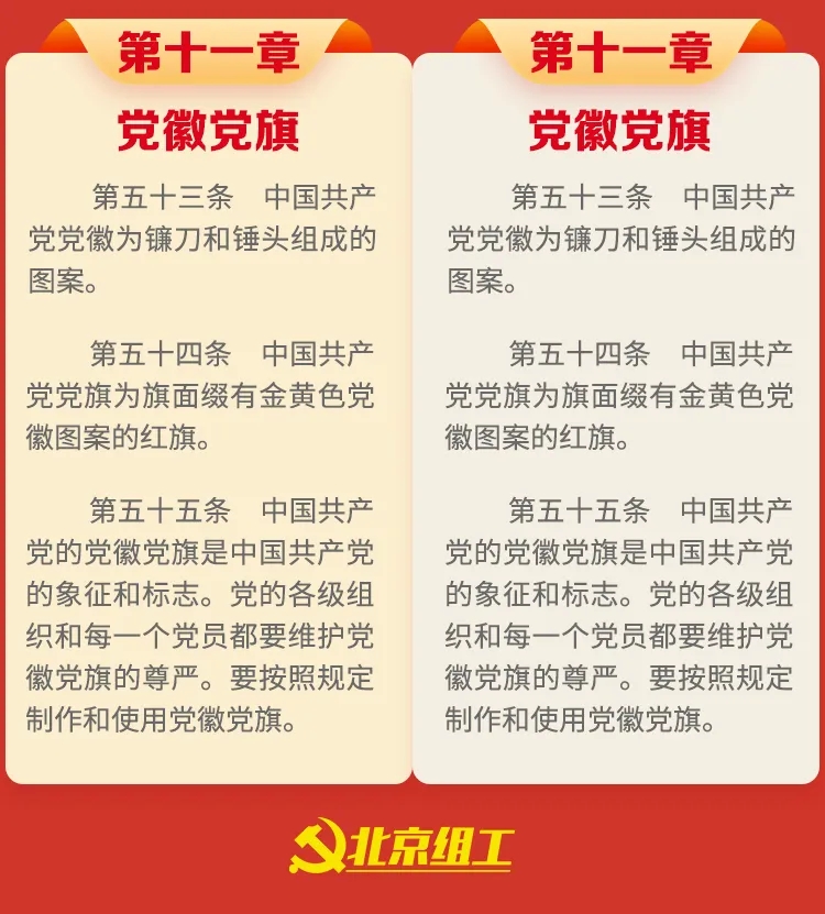 一图速览丨《中国共产党章程》修改对比来了！(图16)