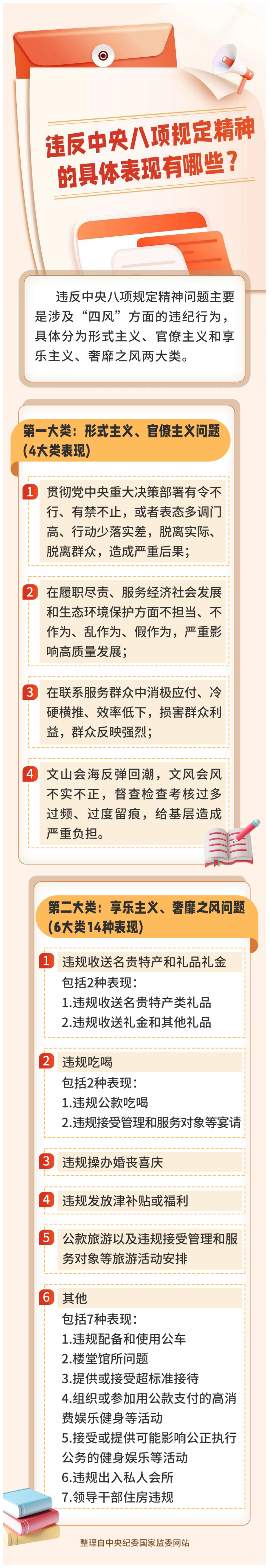 深入贯彻中央八项规定精神学习教育专栏④(图1)