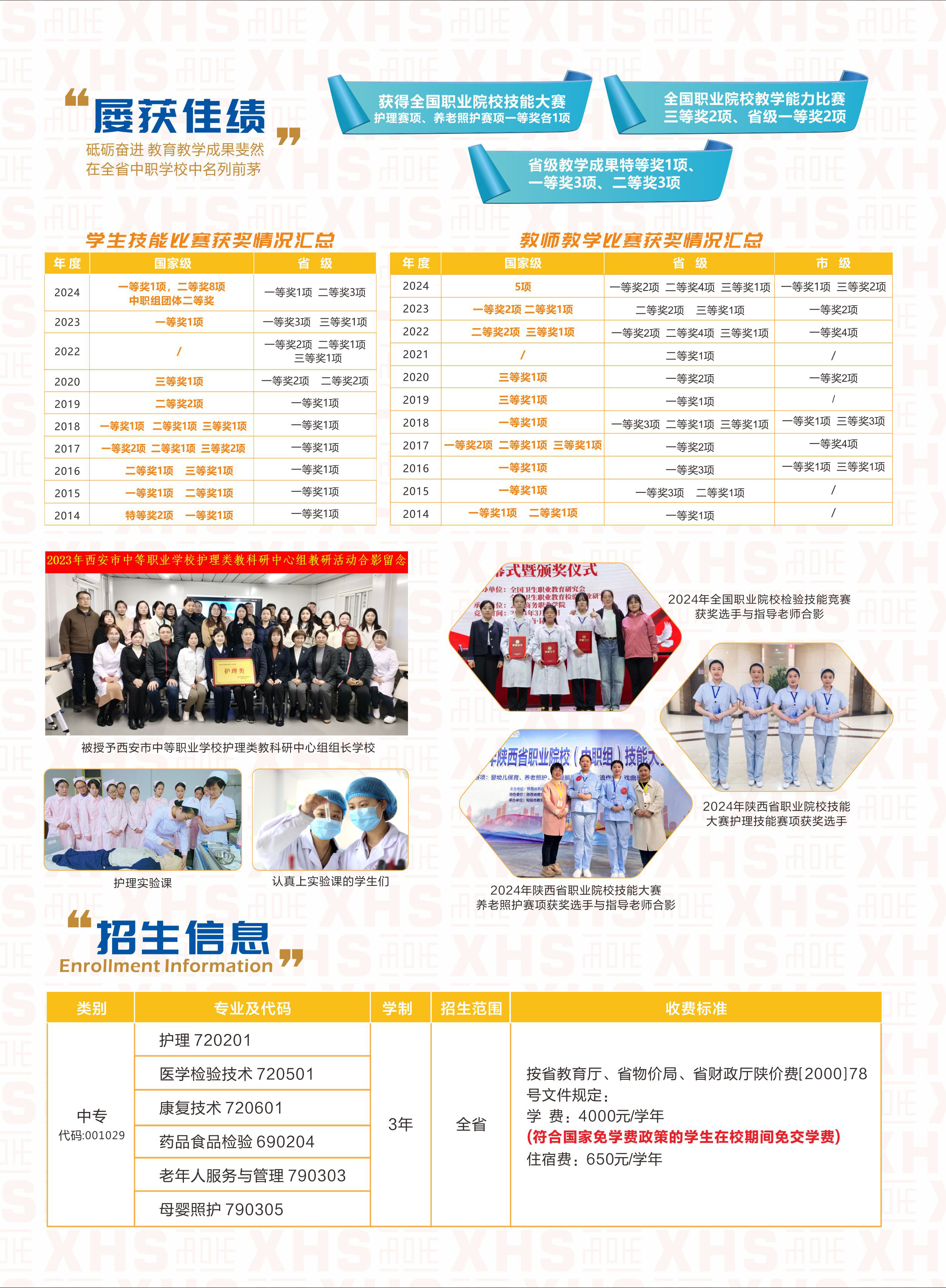 2025三年制招生简章(图3)