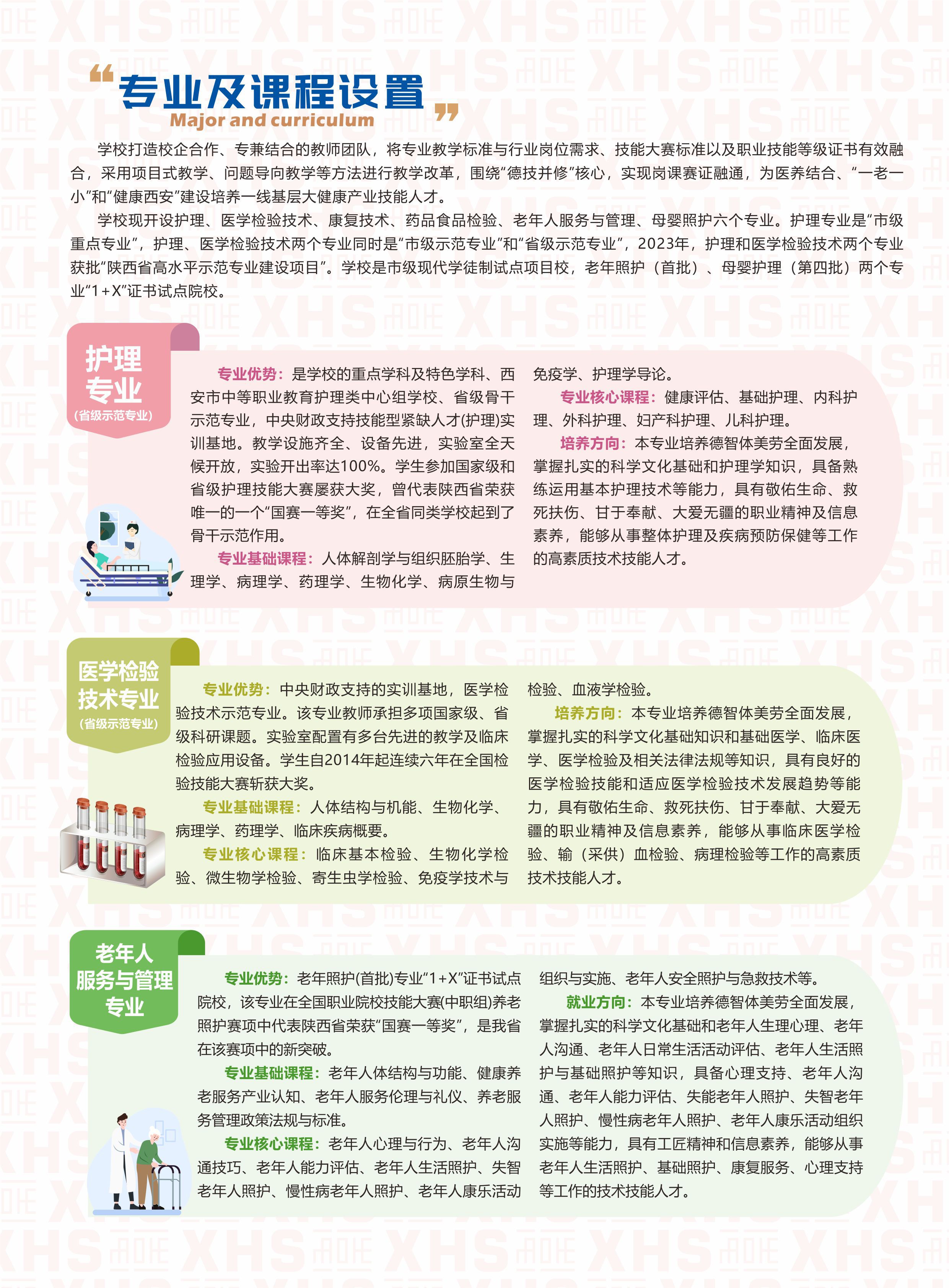 2025三年制招生简章(图5)